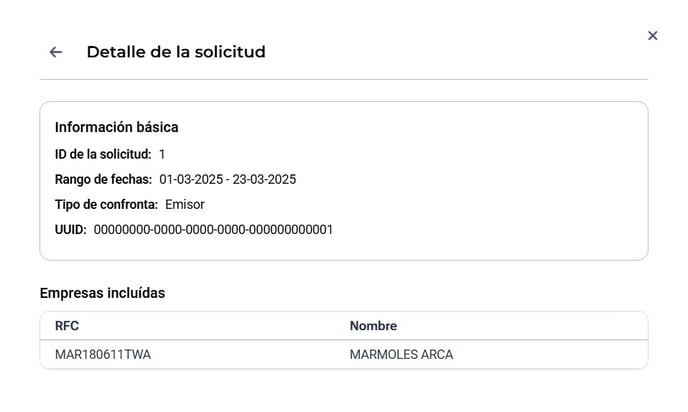 ConfrontaSAT_4