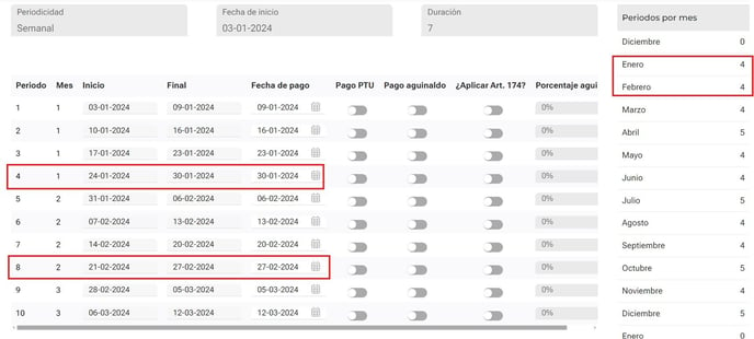 Calendario nómina 1