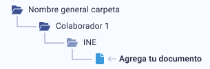 Ejemplo de estructura de carpetas